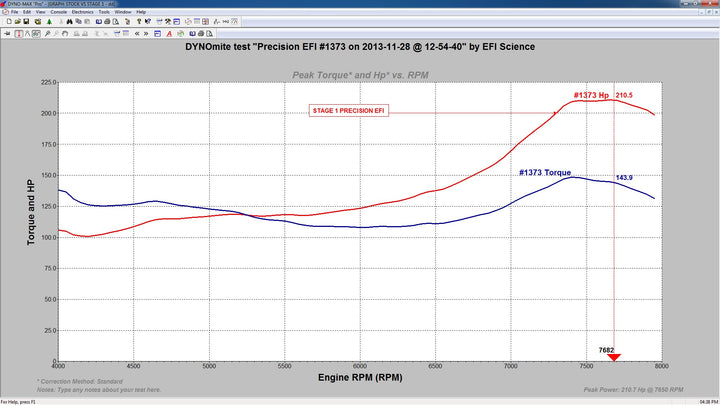 STAGE 1 - 1100 ENGINE