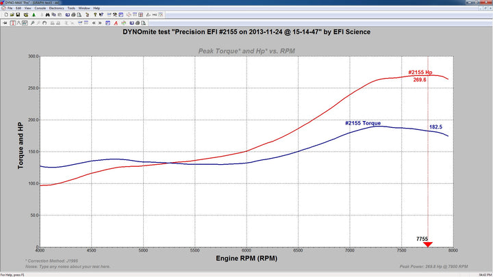 STAGE 2 - 1100 ENGINE