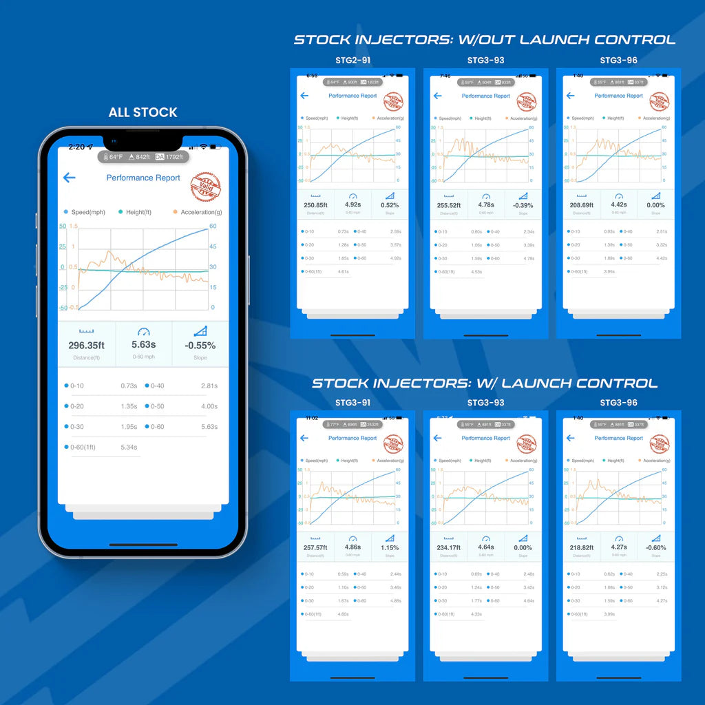 Polaris RZR Pro XP & Turbo R ECU Power Flash