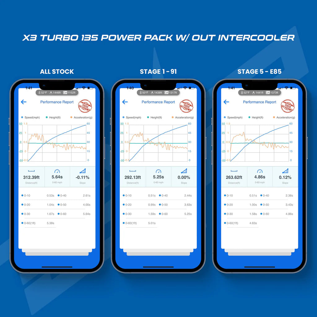2023+ Can-Am Maverick X3 Turbo 135 HP MG1 ECU Unlock Power Pack Without Intercooler