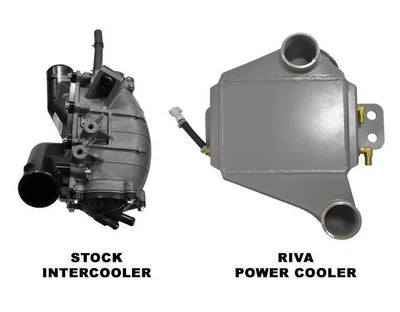 RIVA Yamaha 2019+ FX SVHO & 2019~20 GP1800R SVHO 'GEN-3' Power Cooler Kit