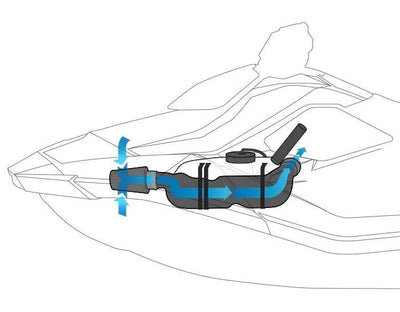 RIVA SEA-DOO SPARK COLD AIR INTAKE