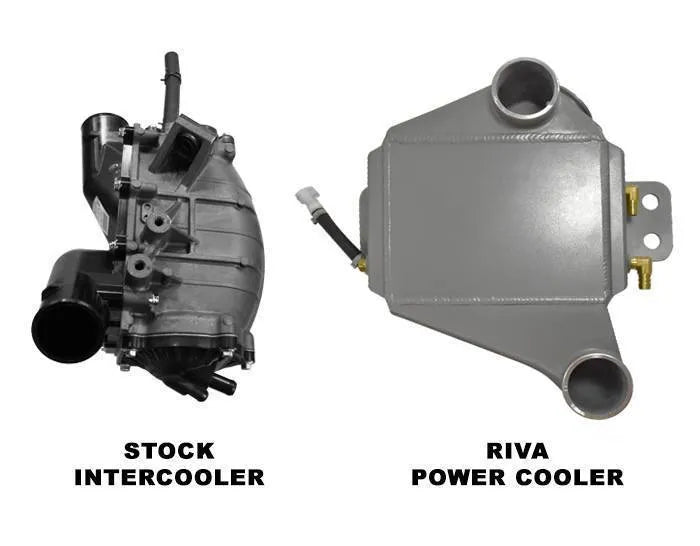 RIVA Yamaha 2021+ GP1800R SVHO 'GEN-3' Power Cooler