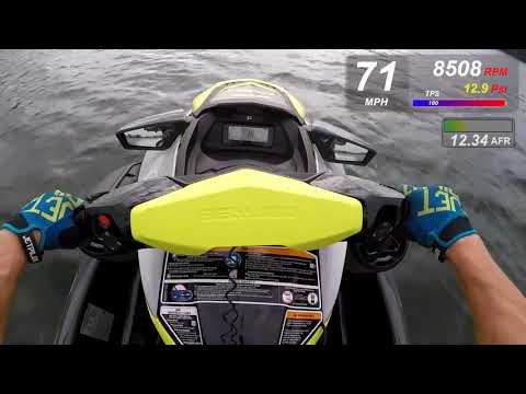 GTR 230 2020-25 PERFORMANCE KIT