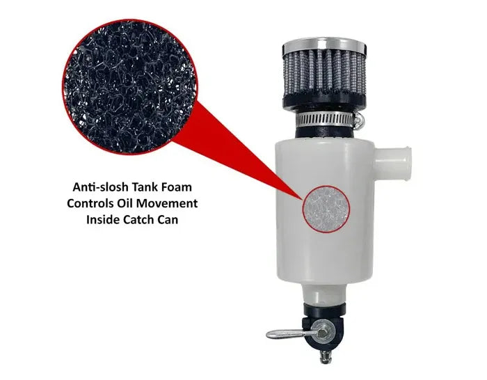 RIVA Yamaha 2012 & Newer 1.8L Catch Can/Engine Breather Kit