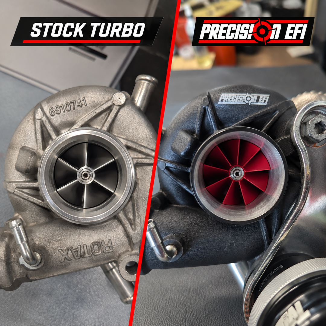 STAGE 2 - 900 ACE TURBO-R