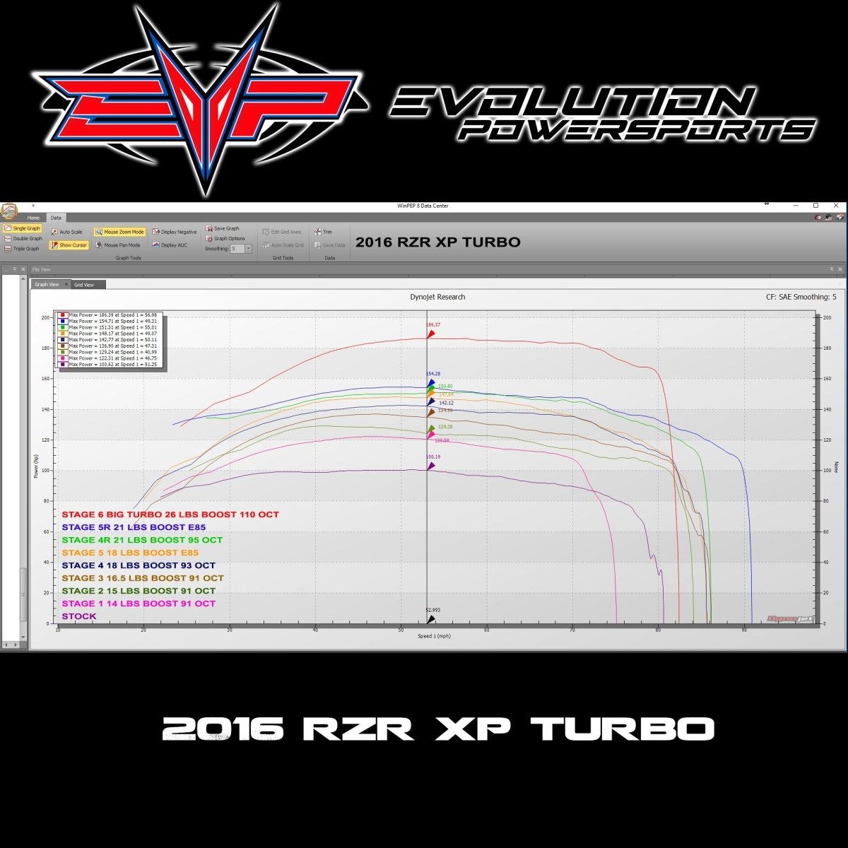 2016 Polaris RZR XP Turbo 144 ECU Power Flash – Precision EFI