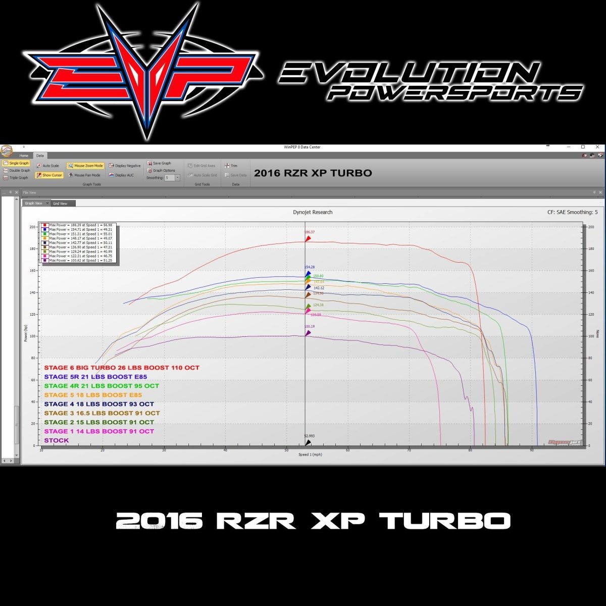 2016 Polaris RZR XP Turbo 144 ECU Power Flash - Precision EFI