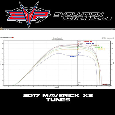 2017 Can Am Maverick X3 154 HP ECU Power Flash - Precision EFI