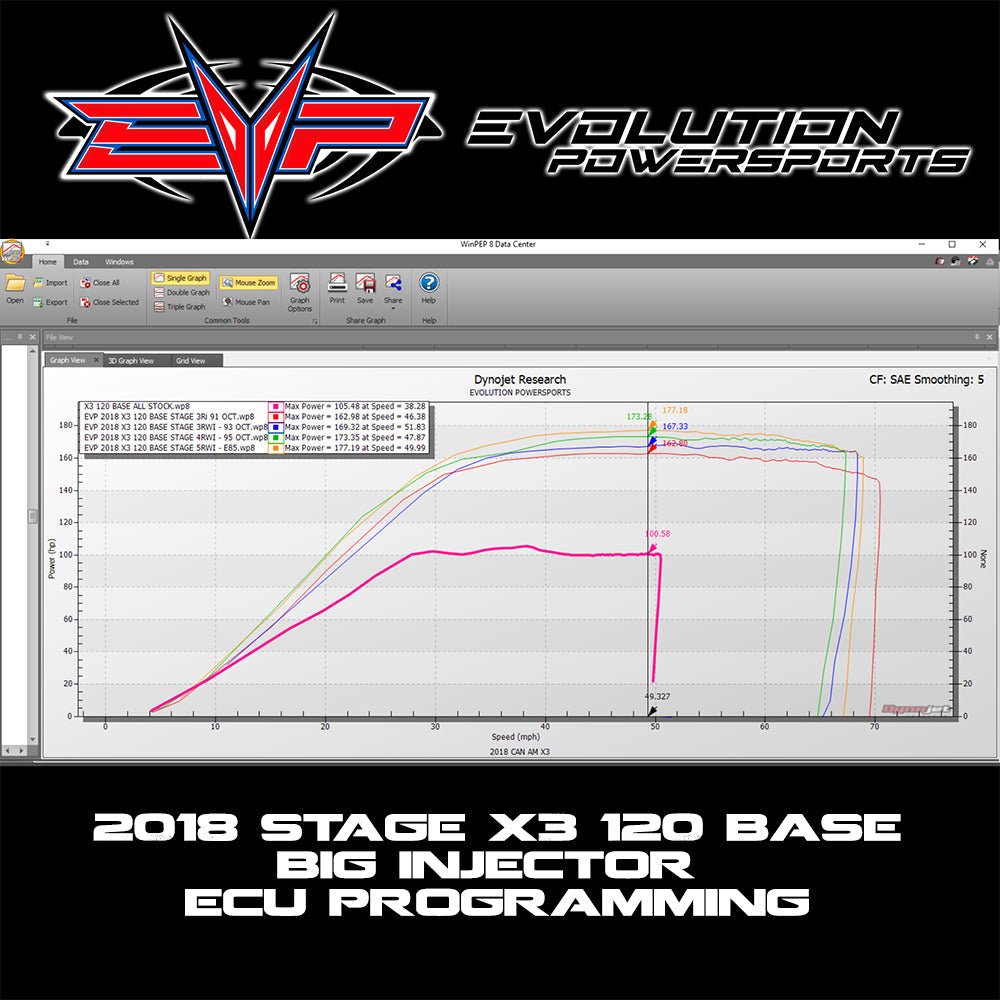 2018-2022 Can Am Maverick X3 Turbo 120HP (Upgrade to 172+ HP) ECU Power Flash - Precision EFI
