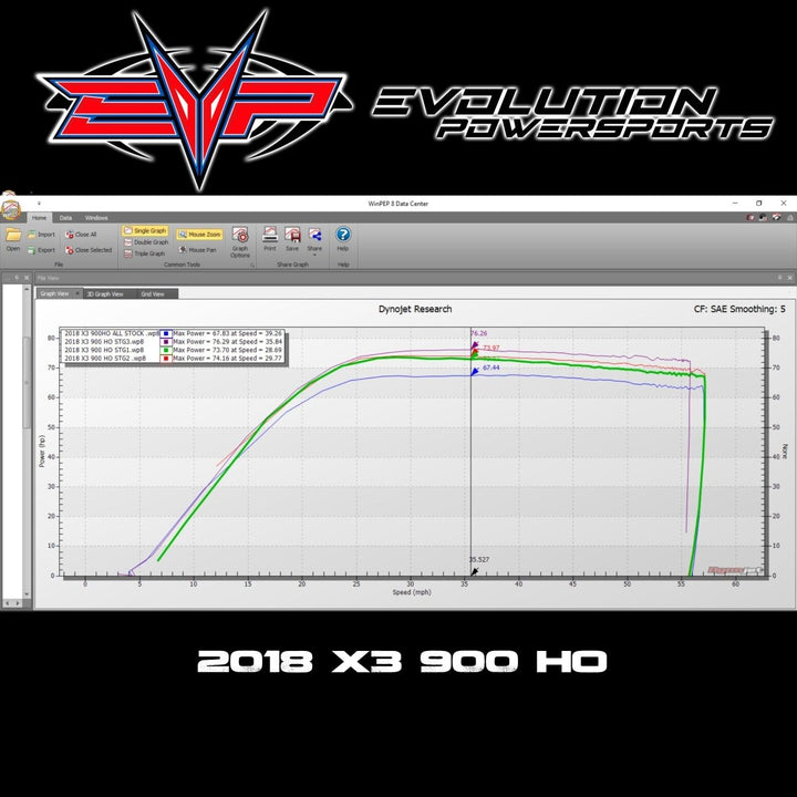 2018 Can Am Maverick X3 900 HO ECU Power Flash Pack - Precision EFI