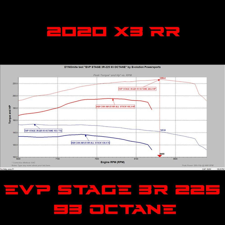 2020 Can Am Maverick X3 195 HP Turbo RR ECU Power Flash - Precision EFI