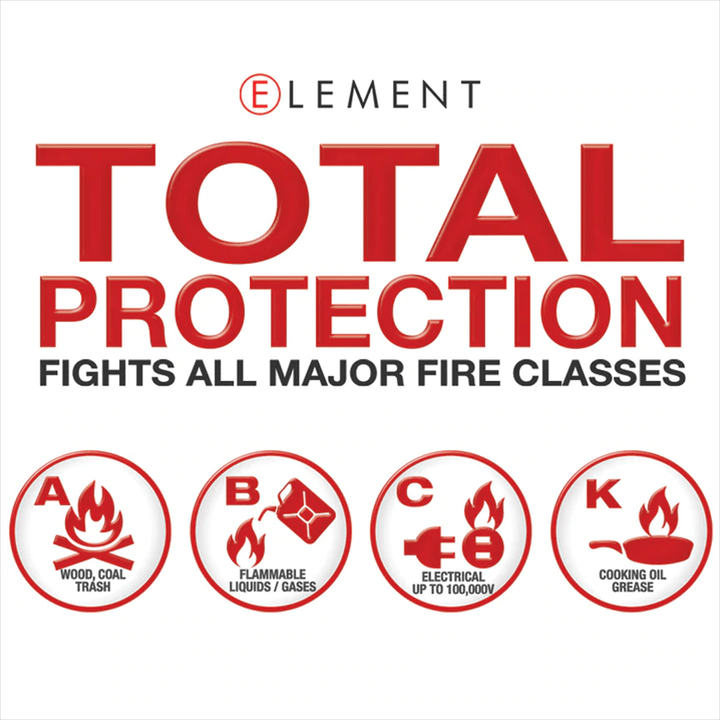 Element Fire Extinguisher - Precision EFI