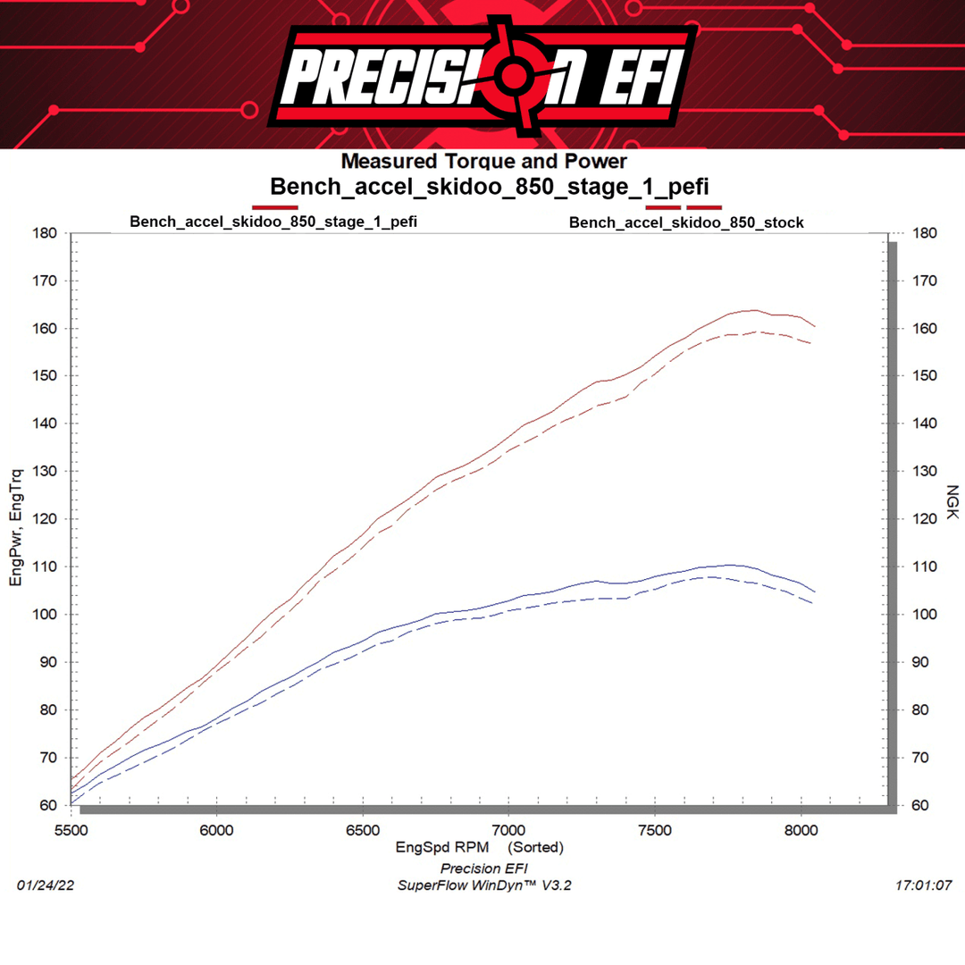 STAGE 1 - 850 E-TEC - Precision EFI